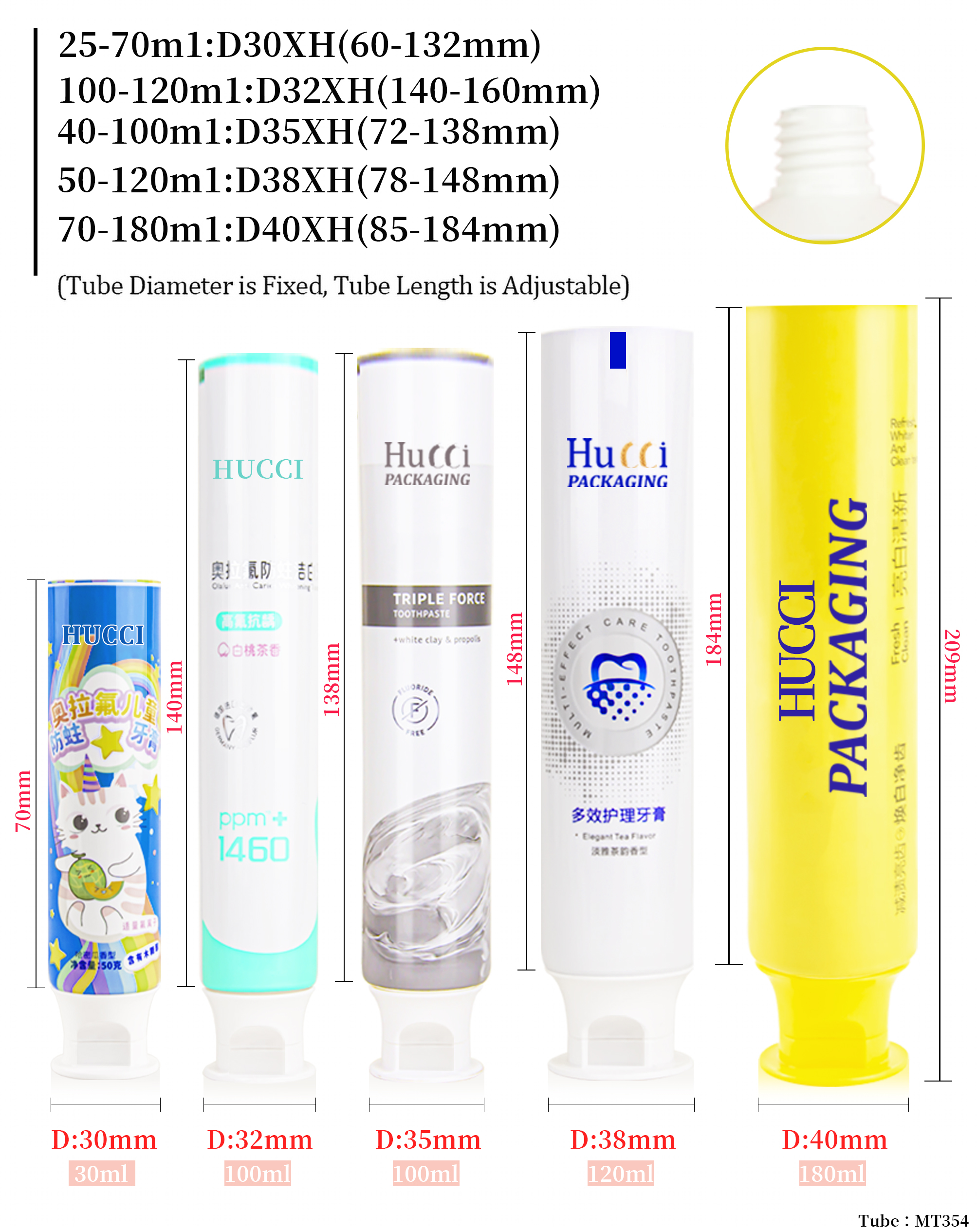 Toothpaste tube packaging