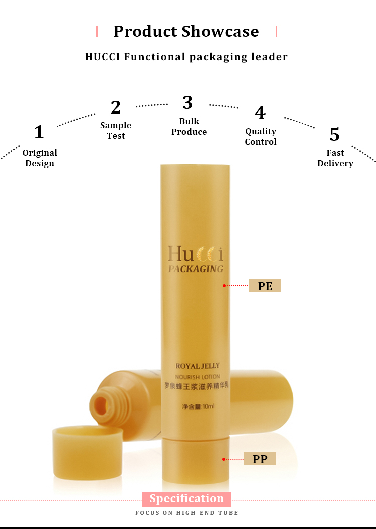 Face foundation cream