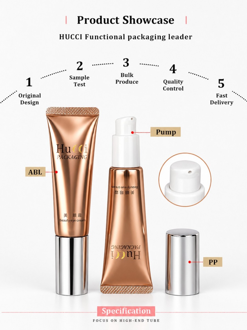 Product structure diagram of ABL metallic eye cream squeeze tube with pump PP cap cosmetic packaging