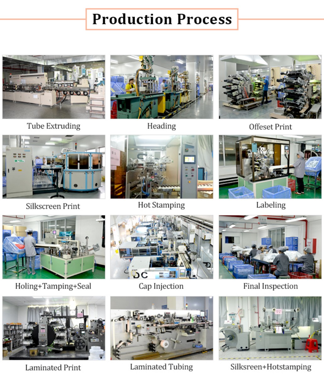 Production Process Production Process