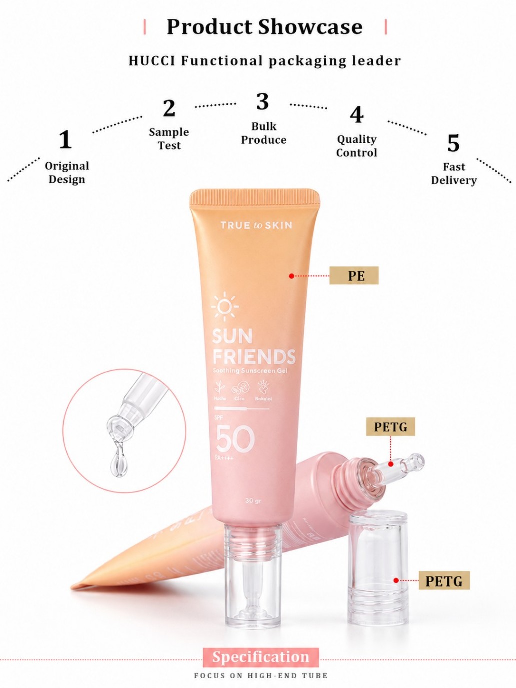 Dropper squeeze tube material showcase PE tube PETG dropper cap for skincare sunscreen packaging, OEM cosmetic tube Dropper squeeze tube material showcase PE tube PETG dropper cap for skincare sunscreen packaging, OEM cosmetic tube