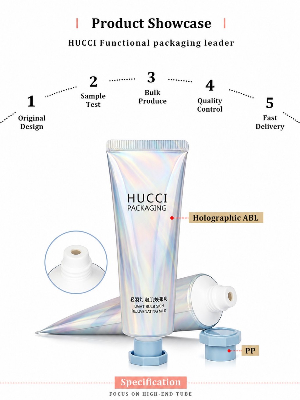 Product showcase holographic ABL cosmetic tube with octagonal PP cap, skincare packaging material diagram Product showcase holographic ABL cosmetic tube with octagonal PP cap, skincare packaging material diagram