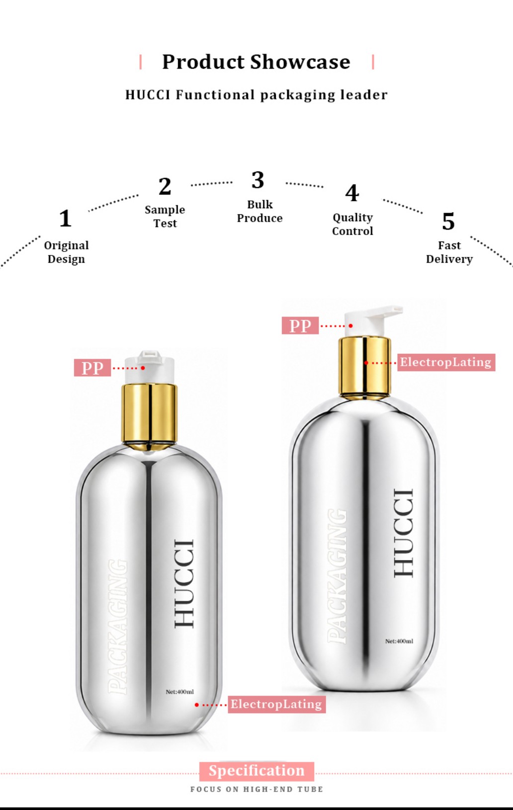 Product showcase 400ml silver electroplated PET cosmetic pump bottle PP pump gold electroplating material diagram Product showcase 400ml silver electroplated PET cosmetic pump bottle PP pump gold electroplating material diagram
