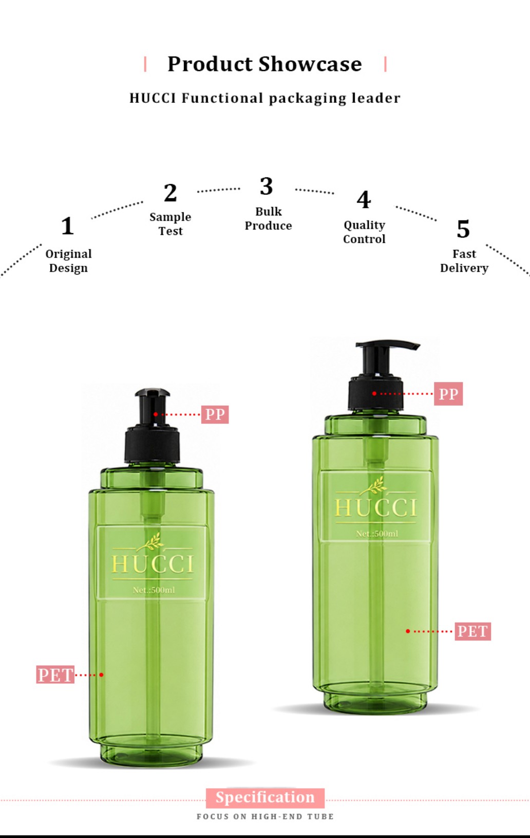 Product showcase 500ml green cylindrical PET cosmetic pump bottle PET bottle PP pump material diagram Product showcase 500ml green cylindrical PET cosmetic pump bottle PET bottle PP pump material diagram