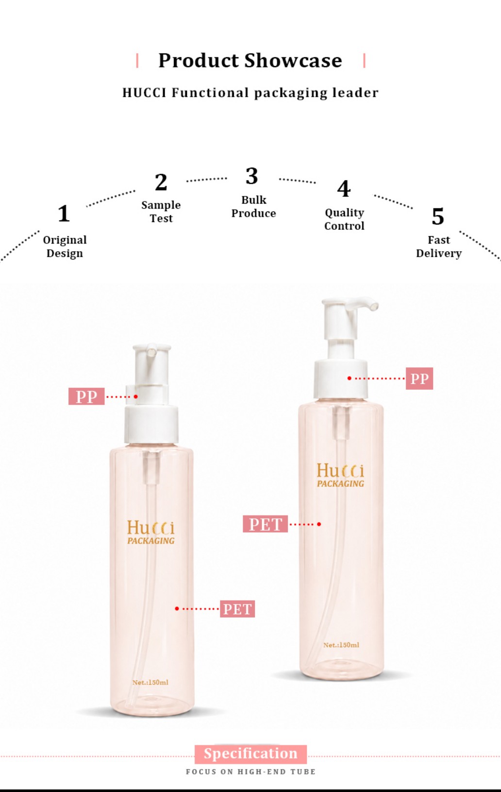 Product showcase 150ml light pink cylindrical PET pump bottle PET bottle white PP pump material diagram Product showcase 150ml light pink cylindrical PET pump bottle PET bottle white PP pump material diagram