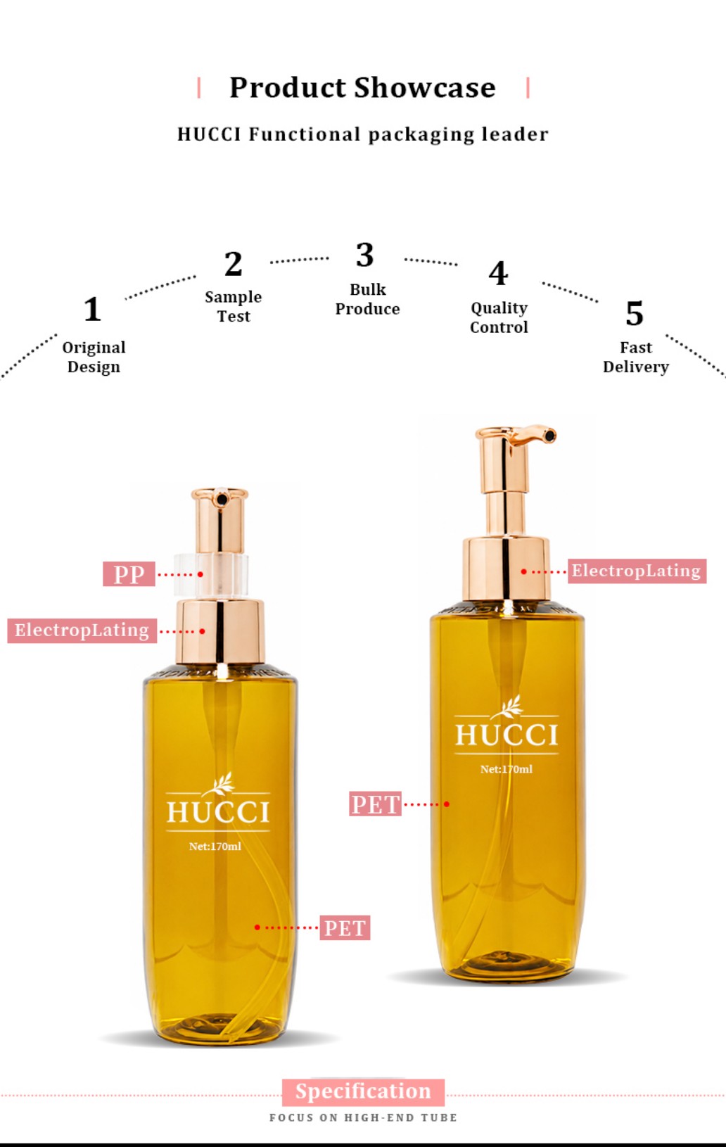 Product showcase 170ml amber PET pump bottle PET bottle PP rose gold electroplated pump material diagram YRL576 Product showcase 170ml amber PET pump bottle PET bottle PP rose gold electroplated pump material diagram YRL576
