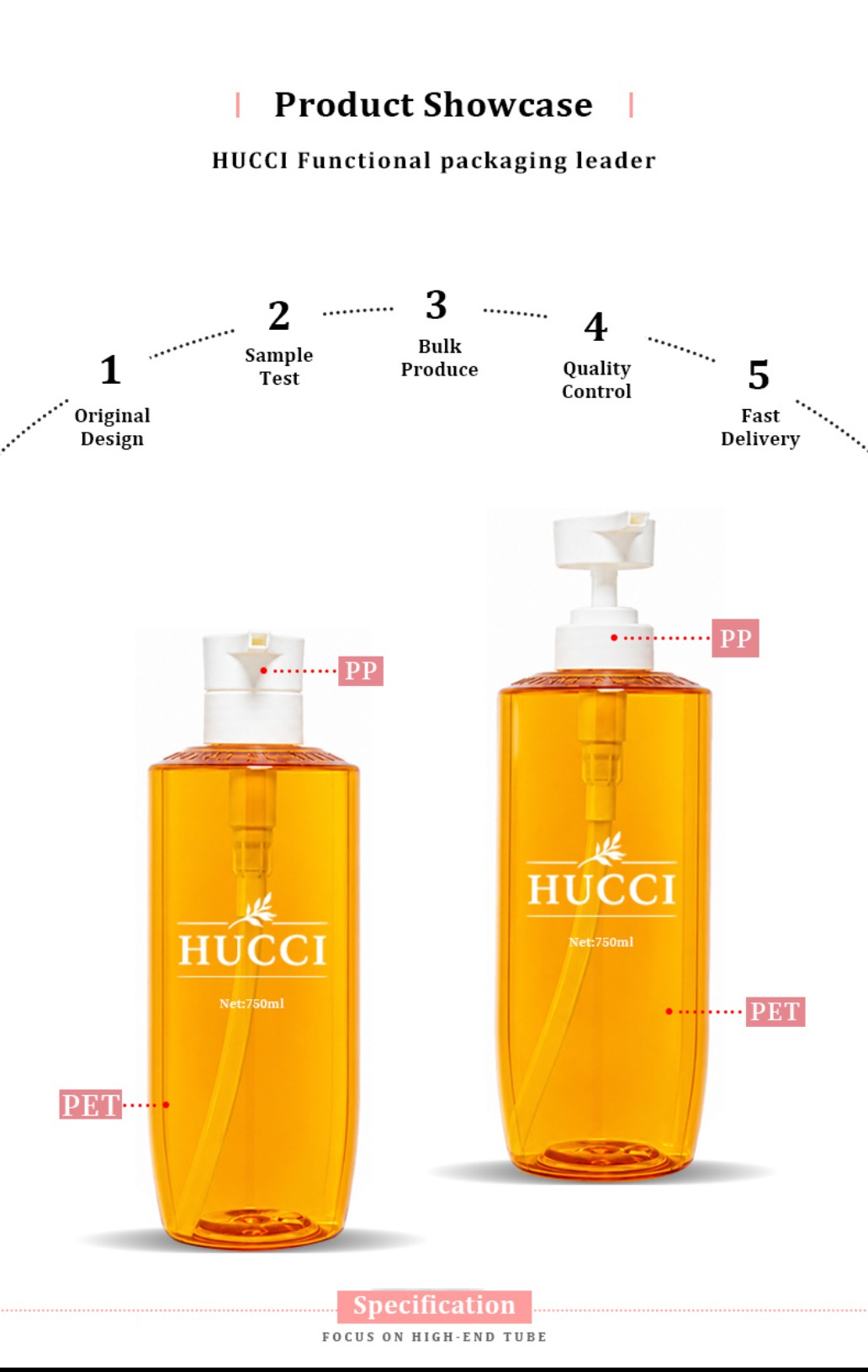 Product showcase 750ml amber PET pump bottle PET bottle white pp pump material diagram YRL580