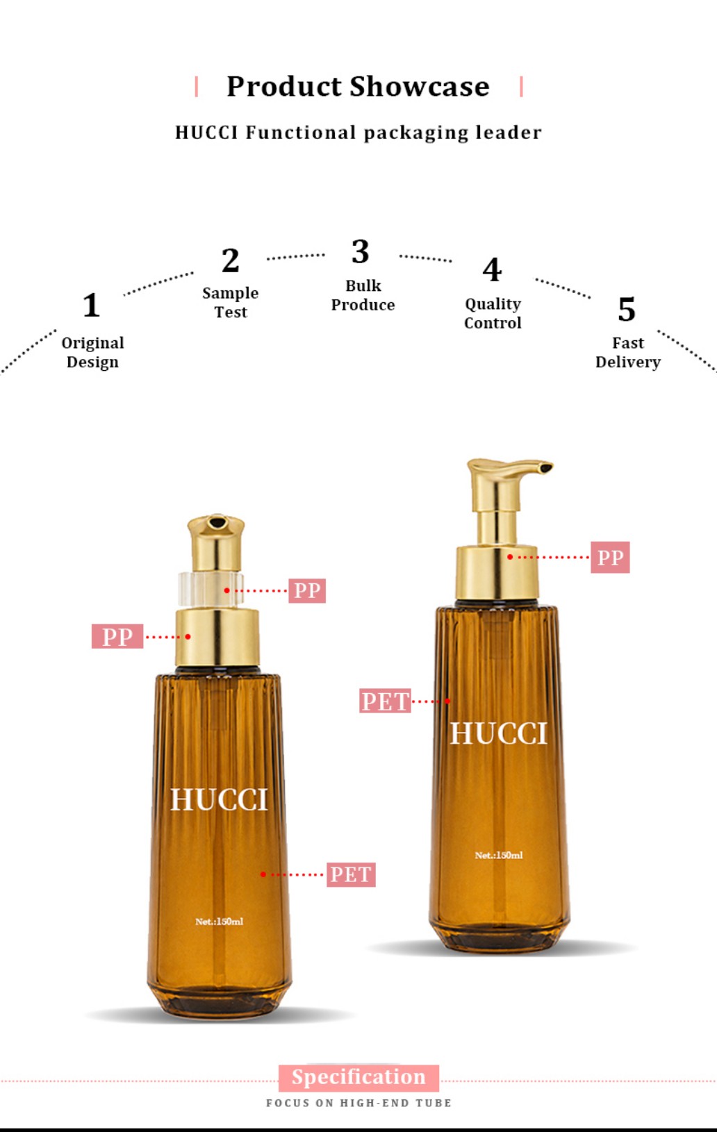 Product showcase 150ml YRL626 ribbed amber PET pump bottle PET bottle gold pp pump material diagram Product showcase 150ml YRL626 ribbed amber PET pump bottle PET bottle gold pp pump material diagram