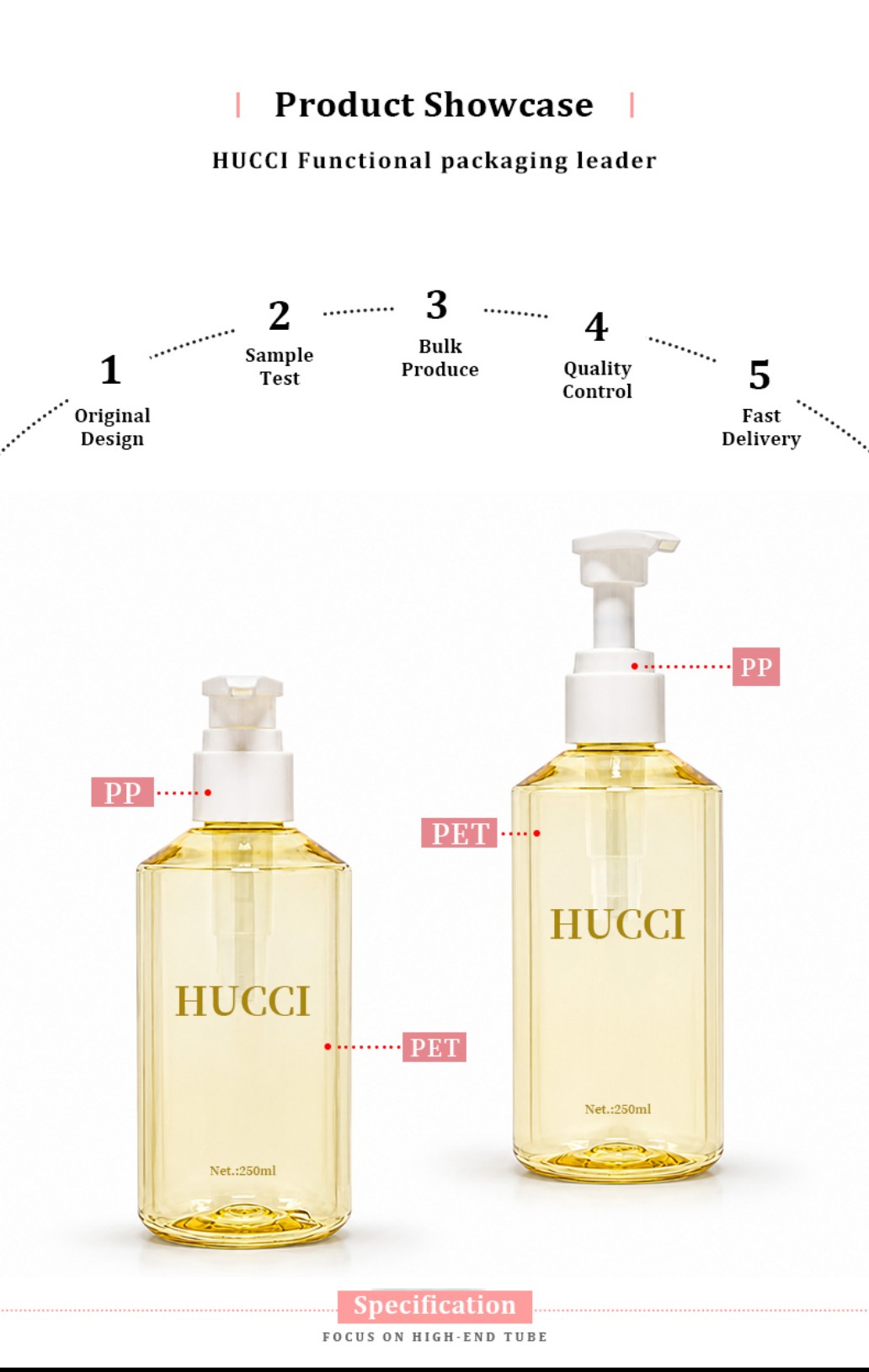 Product showcase 250ml YRL704 transparent yellow PET pump bottle material diagram PET PP cosmetic packaging Product showcase 250ml YRL704 transparent yellow PET pump bottle material diagram PET PP cosmetic packaging