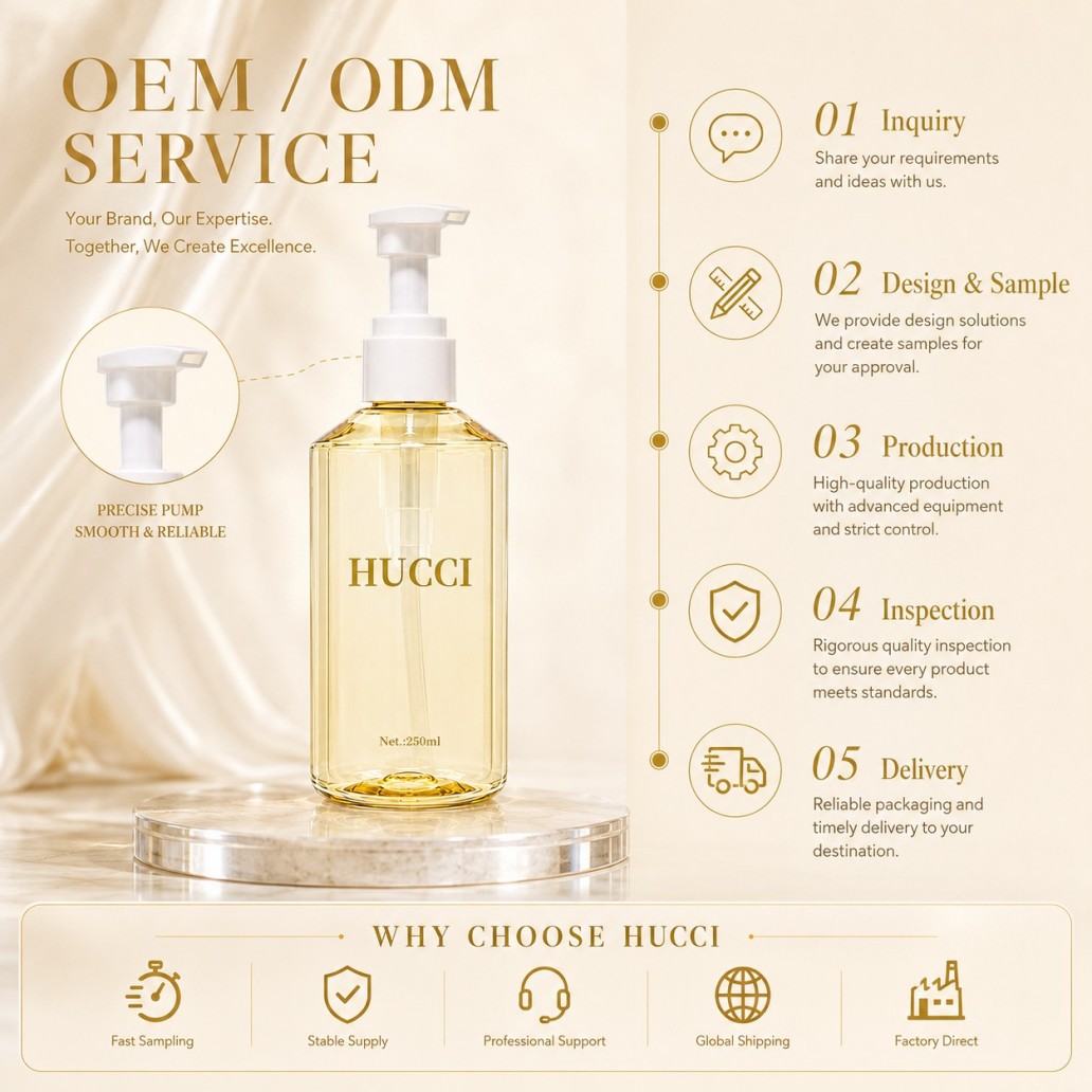 OEM ODM service 250ml transparent PET pump bottle inquiry design sampling production inspection delivery YRL704 OEM ODM service 250ml transparent PET pump bottle inquiry design sampling production inspection delivery YRL704
