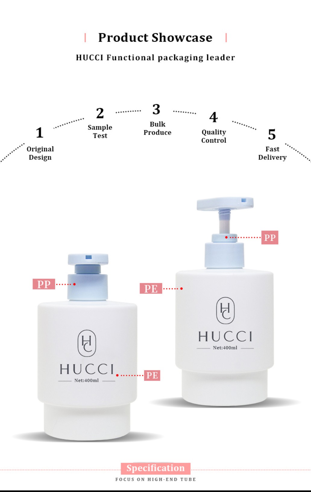 Product showcase 400ml YRC246 PE lotion pump bottle material diagram PE bottle PP pump cosmetic packaging