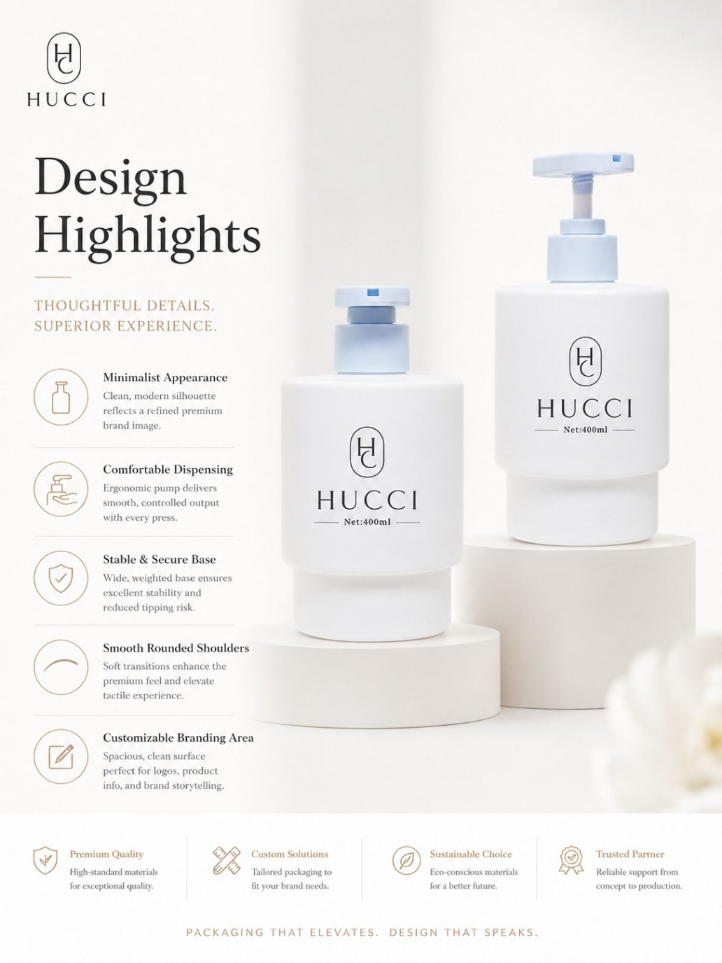 Design highlights 400ml YRC246 matte white PE lotion pump bottle minimalist cosmetic packaging with light blue PP pump