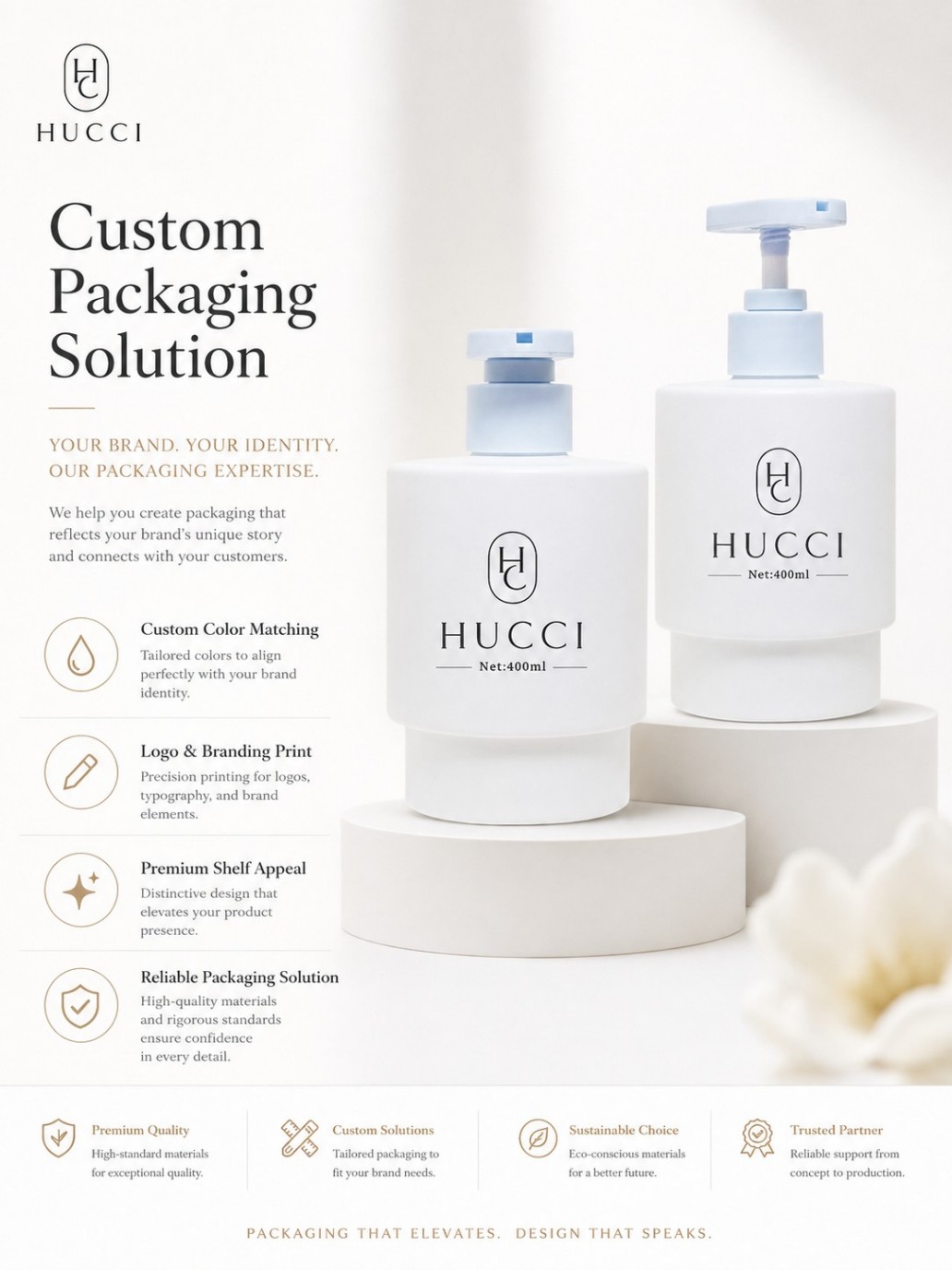 Custom packaging solution 400ml YRC246 matte white PE lotion pump bottle custom color logo printing cosmetic container