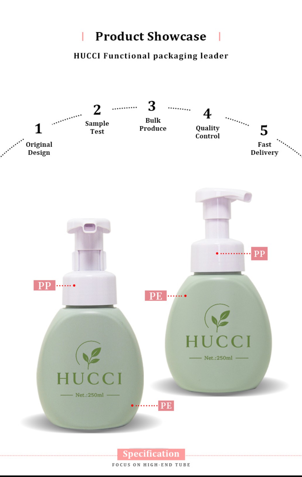 HUCCI 250ml PE Foam Pump Bottle OEM Production Flow Material Guide HUCCI 250ml PE Foam Pump Bottle OEM Production Flow Material Guide