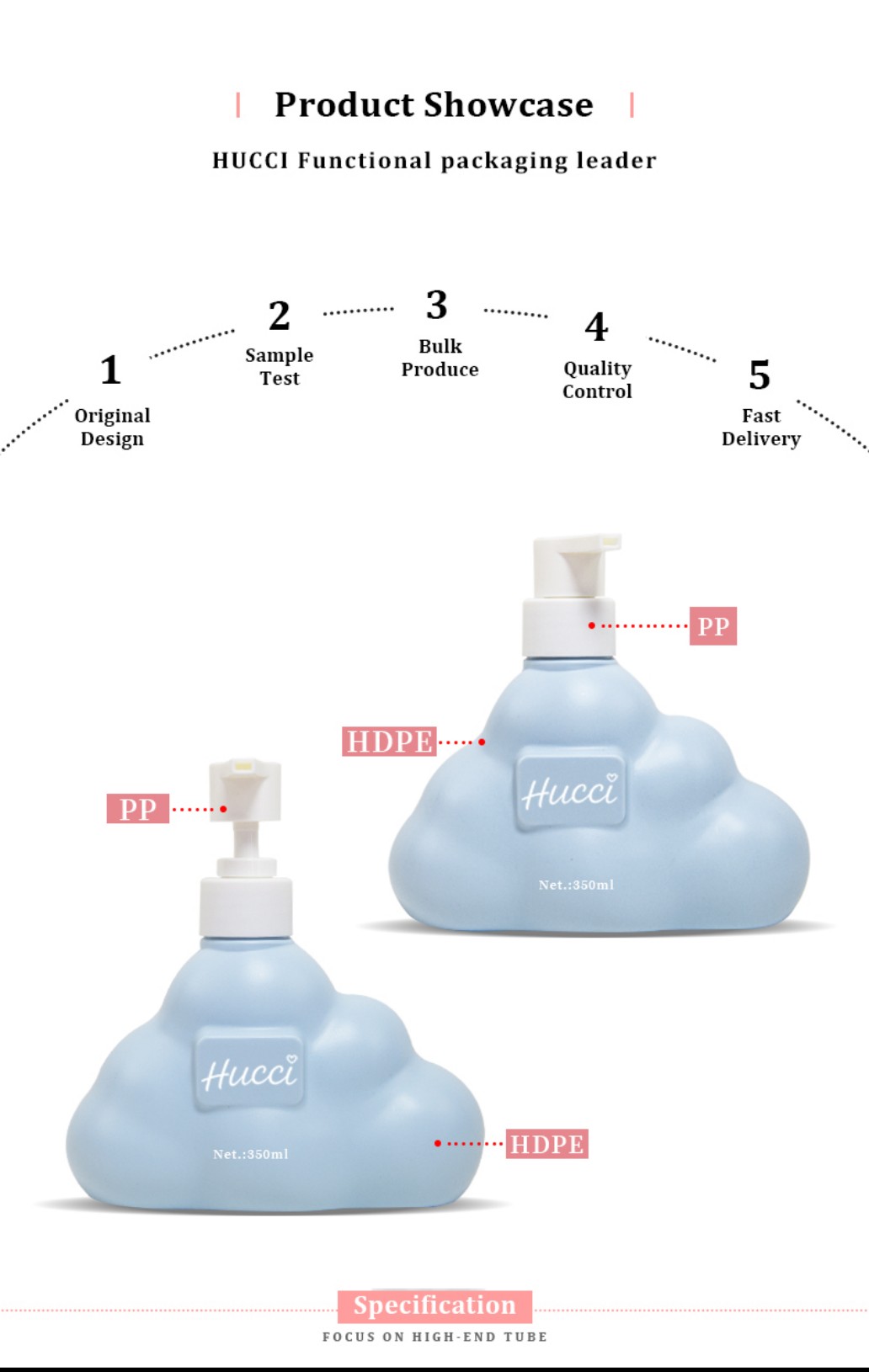 HUCCI 350ml HDPE Cloud Lotion Pump Bottle PP Pump Head OEM Production Process HUCCI 350ml HDPE Cloud Lotion Pump Bottle PP Pump Head OEM Production Process