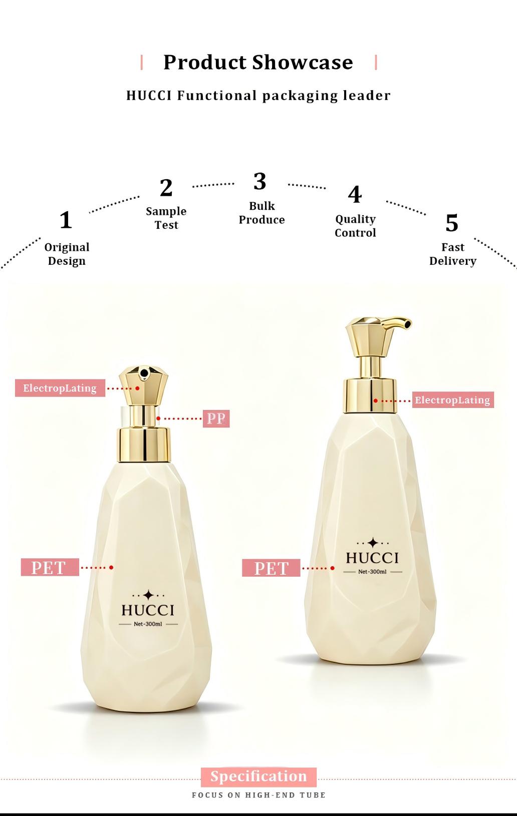 HUCCI 300ml PET Faceted Bottle Electroplated Gold Pump OEM Production Process HUCCI 300ml PET Faceted Bottle Electroplated Gold Pump OEM Production Process
