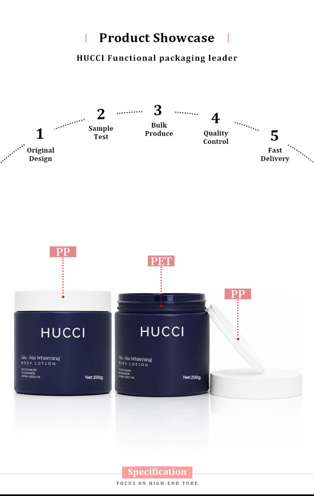 HUCCI 200g PET Body Cream Jar PP Lid OEM Production Process Material Guide HUCCI 200g PET Body Cream Jar PP Lid OEM Production Process Material Guide