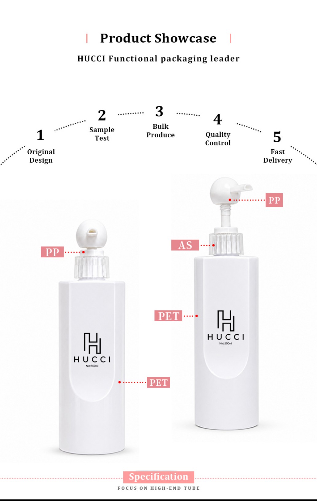 HUCCI 500ml PET Pump Bottle AS Collar PP Pump OEM Production Process HUCCI 500ml PET Pump Bottle AS Collar PP Pump OEM Production Process