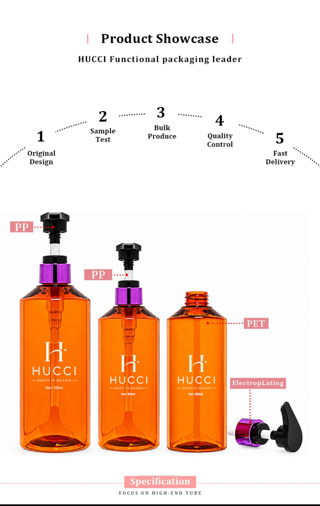 HUCCI Amber PET Pump Bottle PP Pump Electroplated Collar OEM Production Process