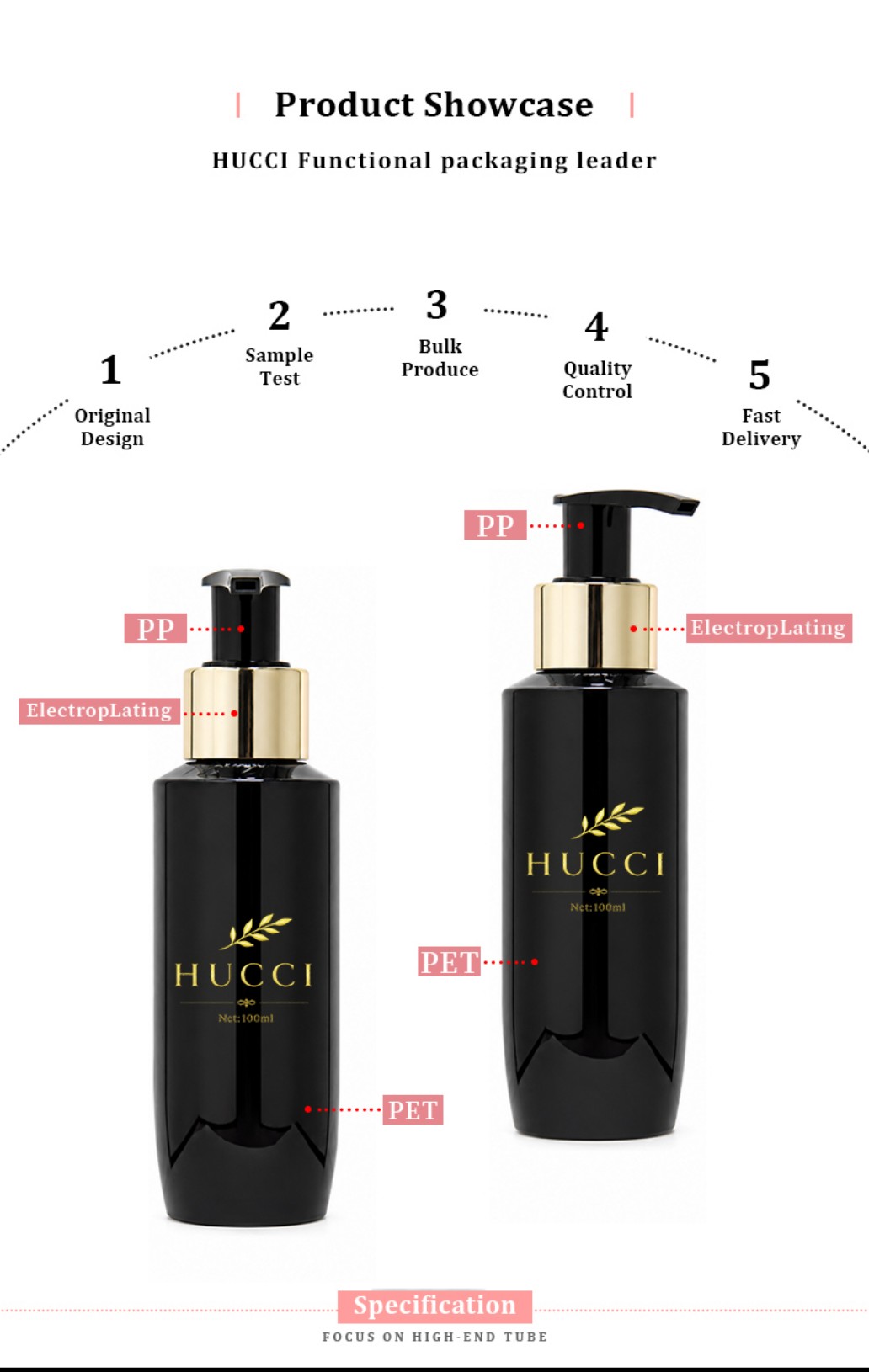 HUCCI 100ml PET Bottle Electroplated Gold Collar PP Pump OEM Production Process HUCCI 100ml PET Bottle Electroplated Gold Collar PP Pump OEM Production Process