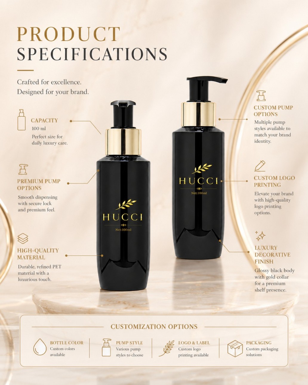 HUCCI 100ml Premium Lotion Pump Bottle Full Specifications & Custom Options HUCCI 100ml Premium Lotion Pump Bottle Full Specifications & Custom Options