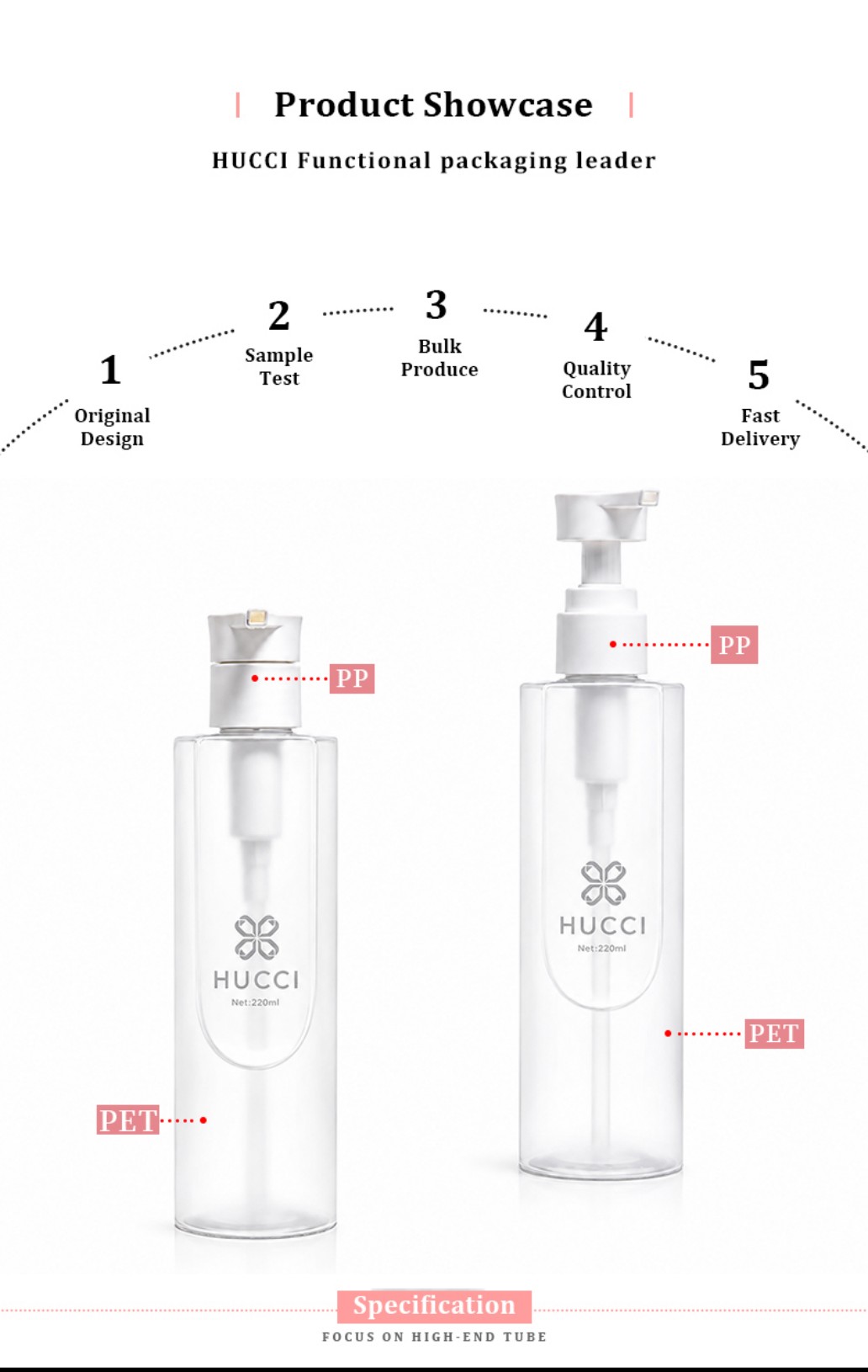 HUCCI 220ml PET Clear Pump Bottle PP Pump OEM Production Process Guide HUCCI 220ml PET Clear Pump Bottle PP Pump OEM Production Process Guide
