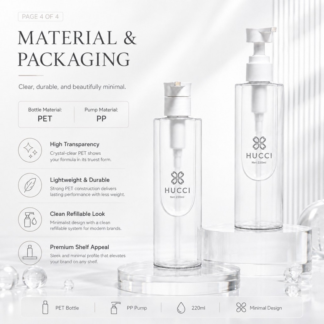 HUCCI 220ml PET Bottle PP Pump Material & Minimalist Packaging Advantages HUCCI 220ml PET Bottle PP Pump Material & Minimalist Packaging Advantages