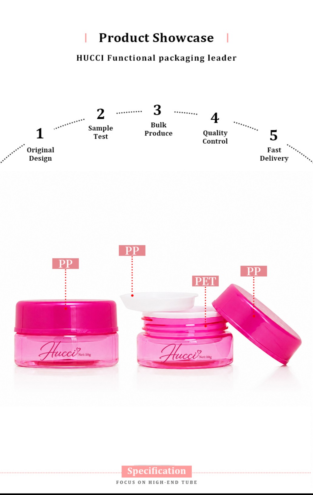 HUCCI 10g PET Cream Jar PP Cap Inner Seal Custom OEM Manufacturing Process