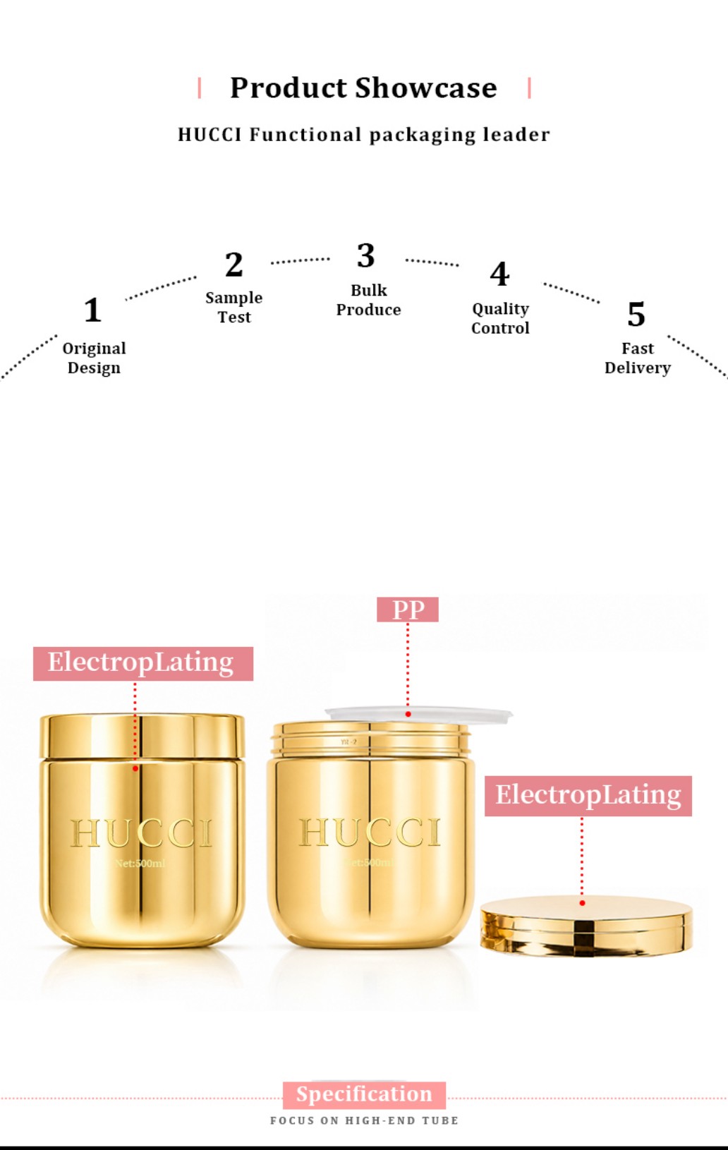 HUCCI 500ml Electroplated Cream Jar PP Inner Seal OEM Manufacturing Process
