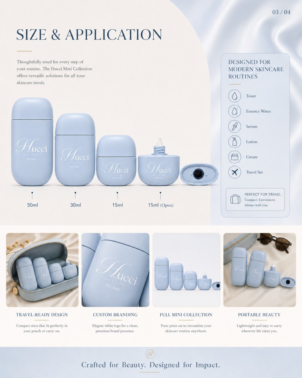 15ml 30ml 50ml travel cosmetic bottle size & usage guide, portable skincare container for toner serum lotion