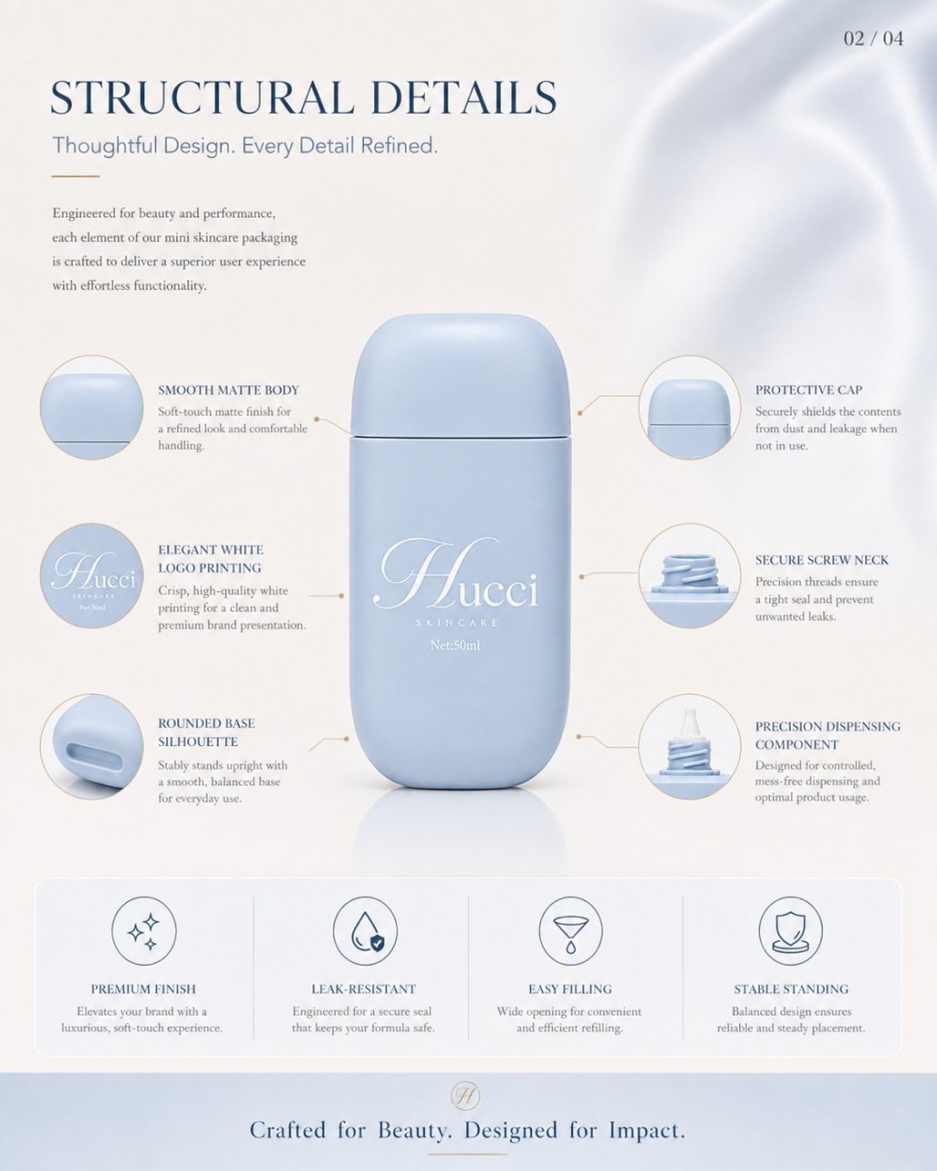 matte travel cosmetic bottle structure details, leak‑resistant PP PE skincare packaging custom print