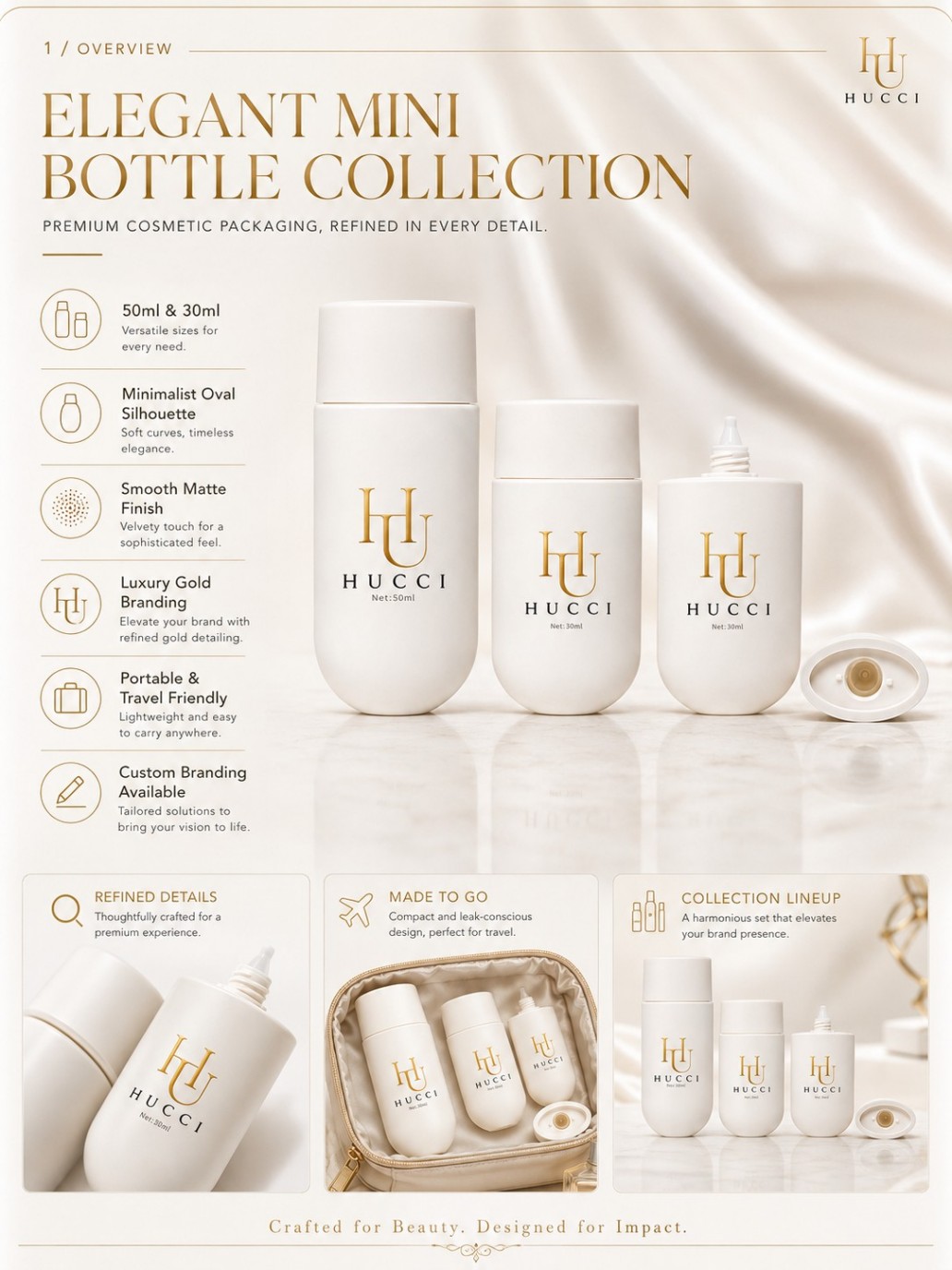HUCCI 30ml 50ml White Matte Mini Travel Skincare Bottle Premium Collection HUCCI 30ml 50ml White Matte Mini Travel Skincare Bottle Premium Collection