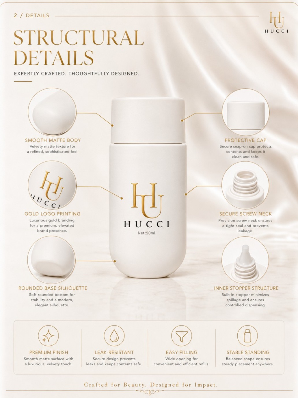 HUCCI 50ml Mini Bottle Matte Body Screw Neck Inner Stopper Design Details HUCCI 50ml Mini Bottle Matte Body Screw Neck Inner Stopper Design Details