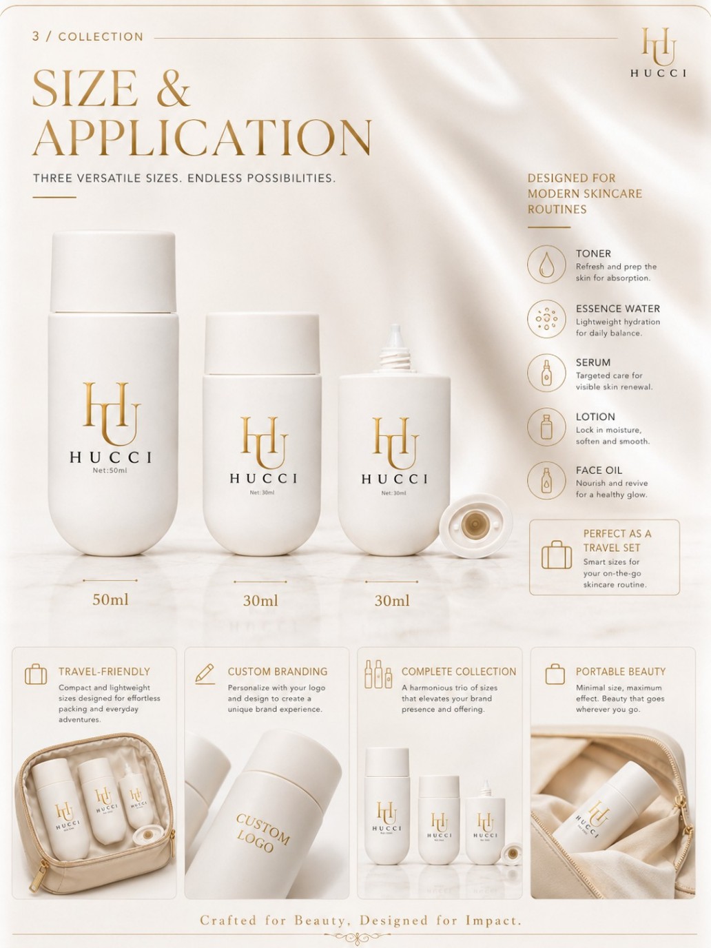 HUCCI 30ml 50ml Mini Travel Bottle for Toner Essence Serum Lotion Skincare HUCCI 30ml 50ml Mini Travel Bottle for Toner Essence Serum Lotion Skincare