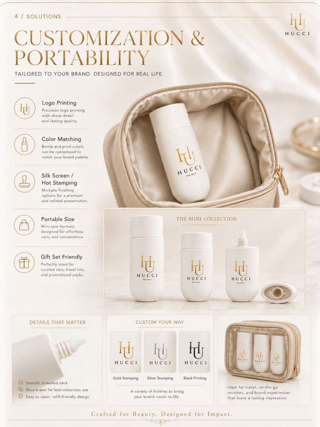 HUCCI Mini Cosmetic Bottle Custom Logo Color Printing Travel Gift Set Packaging HUCCI Mini Cosmetic Bottle Custom Logo Color Printing Travel Gift Set Packaging