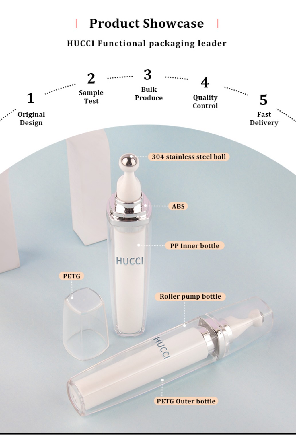 HUCCI 20ml 304 Stainless Steel Roller Eye Cream Bottle PETG Outer PP Inner OEM Production Process