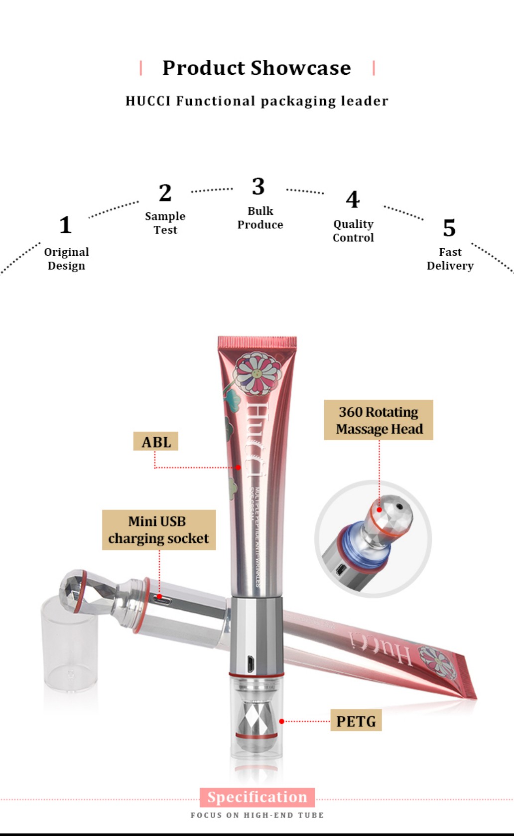 HUCCI ABL Eye Cream Tube 360 Massage Head USB Charging OEM Manufacturing Process