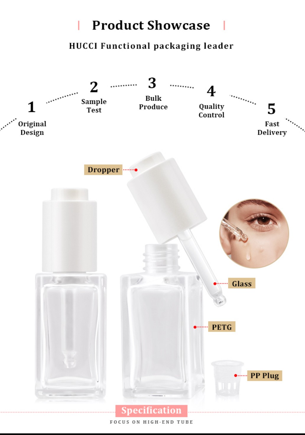 HUCCI 30ml Glass Dropper Bottle PETG Body PP Plug OEM Manufacturing Process HUCCI 30ml Glass Dropper Bottle PETG Body PP Plug OEM Manufacturing Process