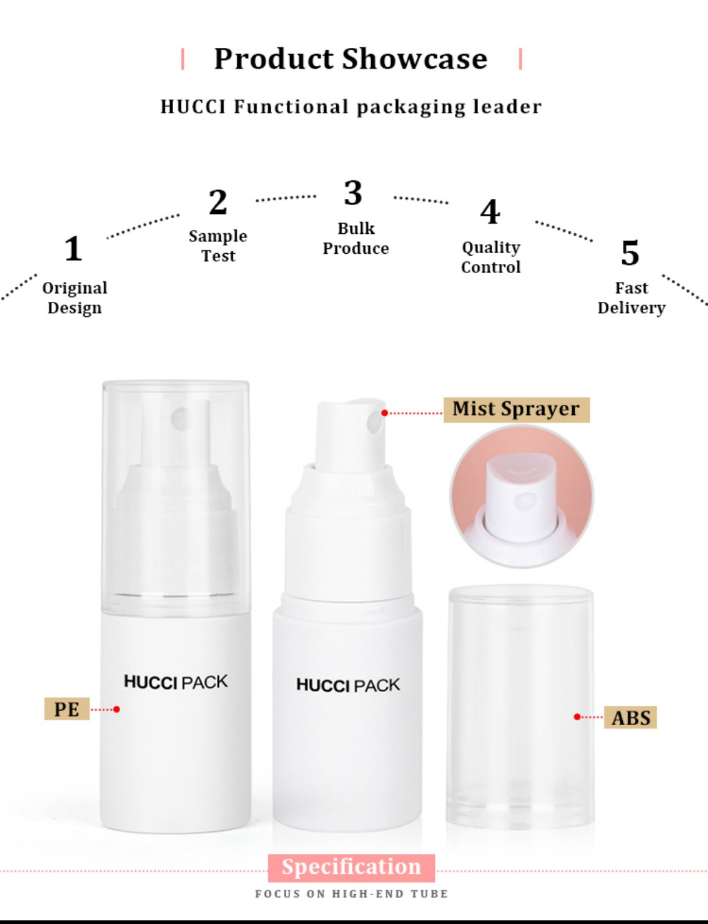 HUCCI 30ml PE Mist Spray Bottle ABS Cap OEM Manufacturing Process Guide HUCCI 30ml PE Mist Spray Bottle ABS Cap OEM Manufacturing Process Guide