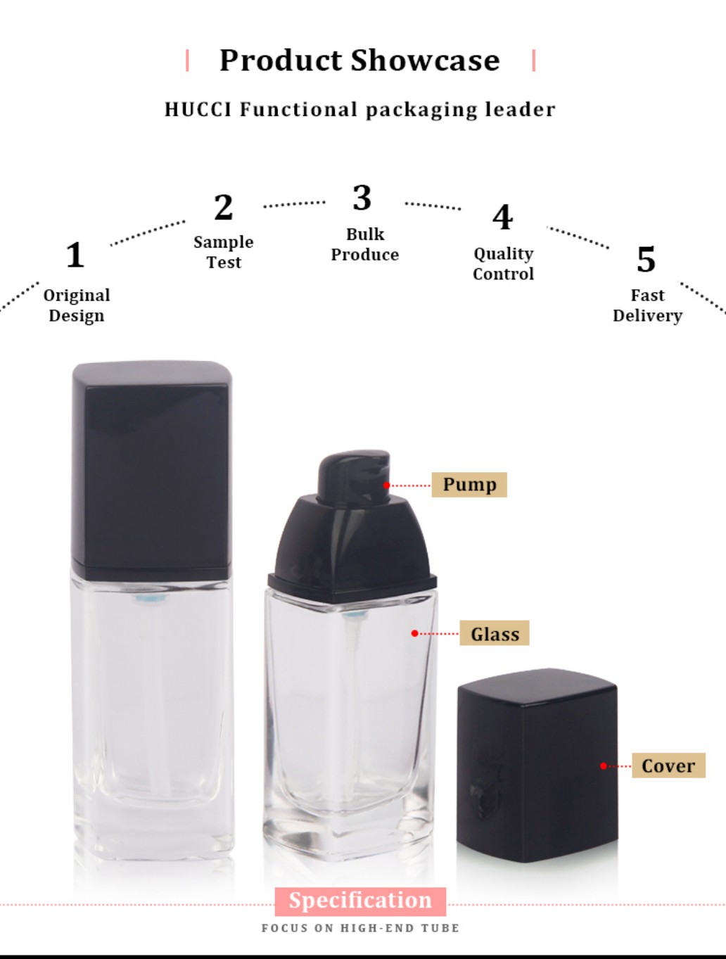 HUCCI 30ml Square Glass Foundation Pump Bottle with Black Cap OEM Manufacturing Process HUCCI 30ml Square Glass Foundation Pump Bottle with Black Cap OEM Manufacturing Process