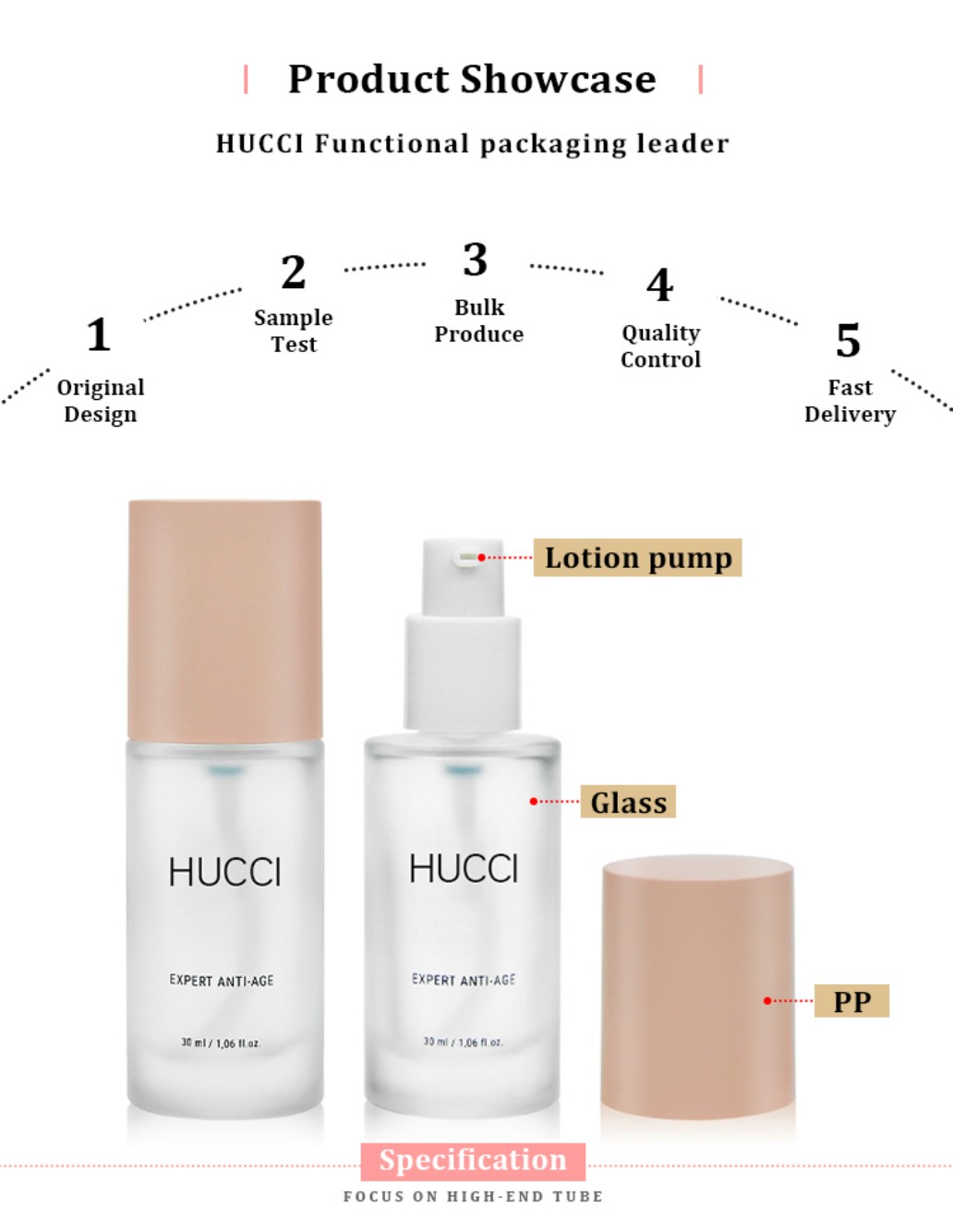 HUCCI 30ml Frosted Glass Lotion Pump Bottle with PP Cap OEM Manufacturing Process HUCCI 30ml Frosted Glass Lotion Pump Bottle with PP Cap OEM Manufacturing Process