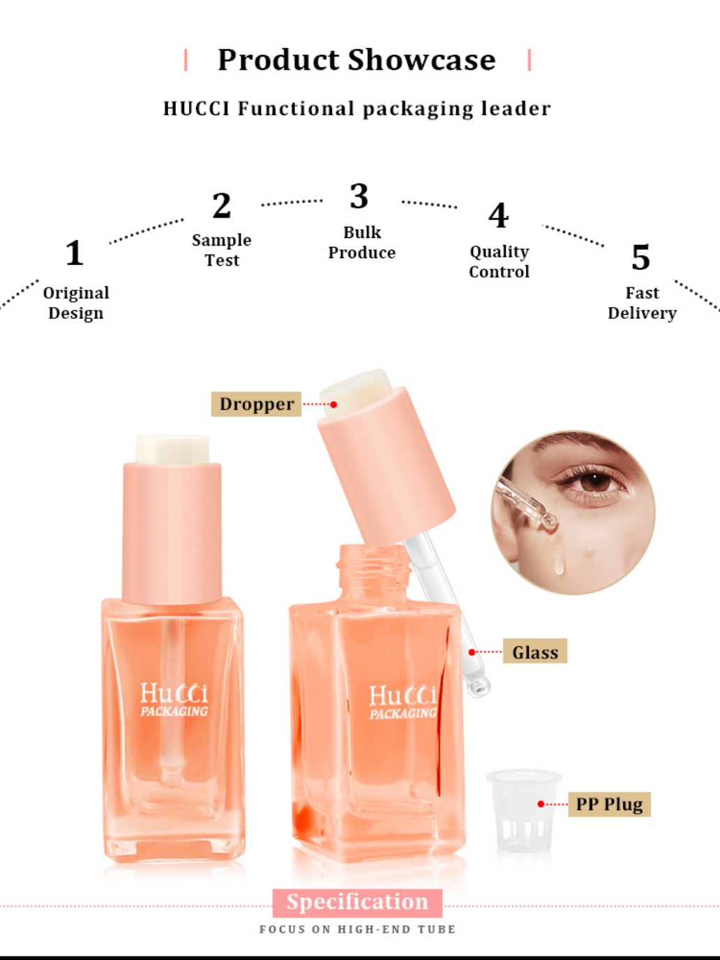 HUCCI 30ml Orange Glass Dropper Bottle with PP Plug OEM Manufacturing Process HUCCI 30ml Orange Glass Dropper Bottle with PP Plug OEM Manufacturing Process
