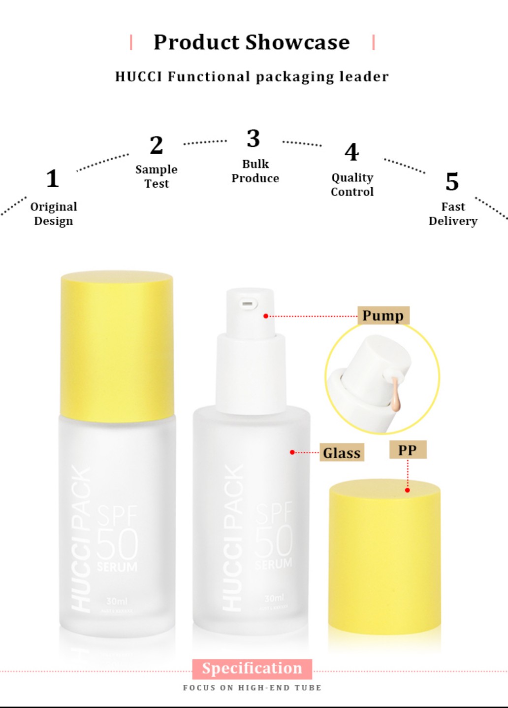 HUCCI 30ml Frosted Glass Pump Bottle PP Cap OEM Manufacturing Specification Chart