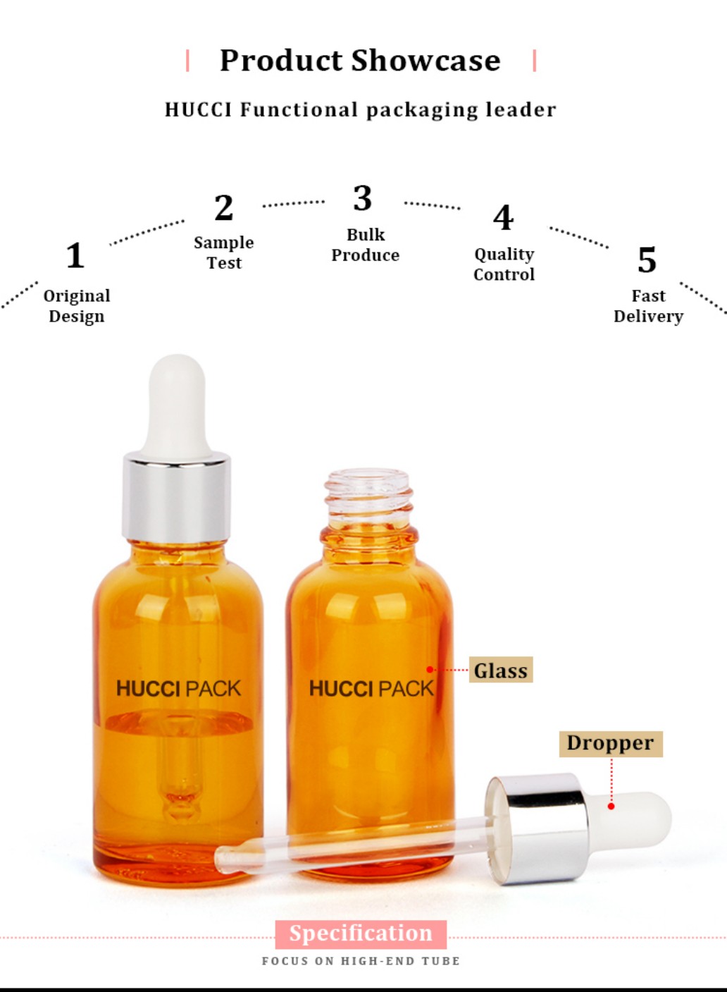 Custom cosmetic 30ml amber glass dropper bottle parts display with production process Custom cosmetic 30ml amber glass dropper bottle parts display with production process