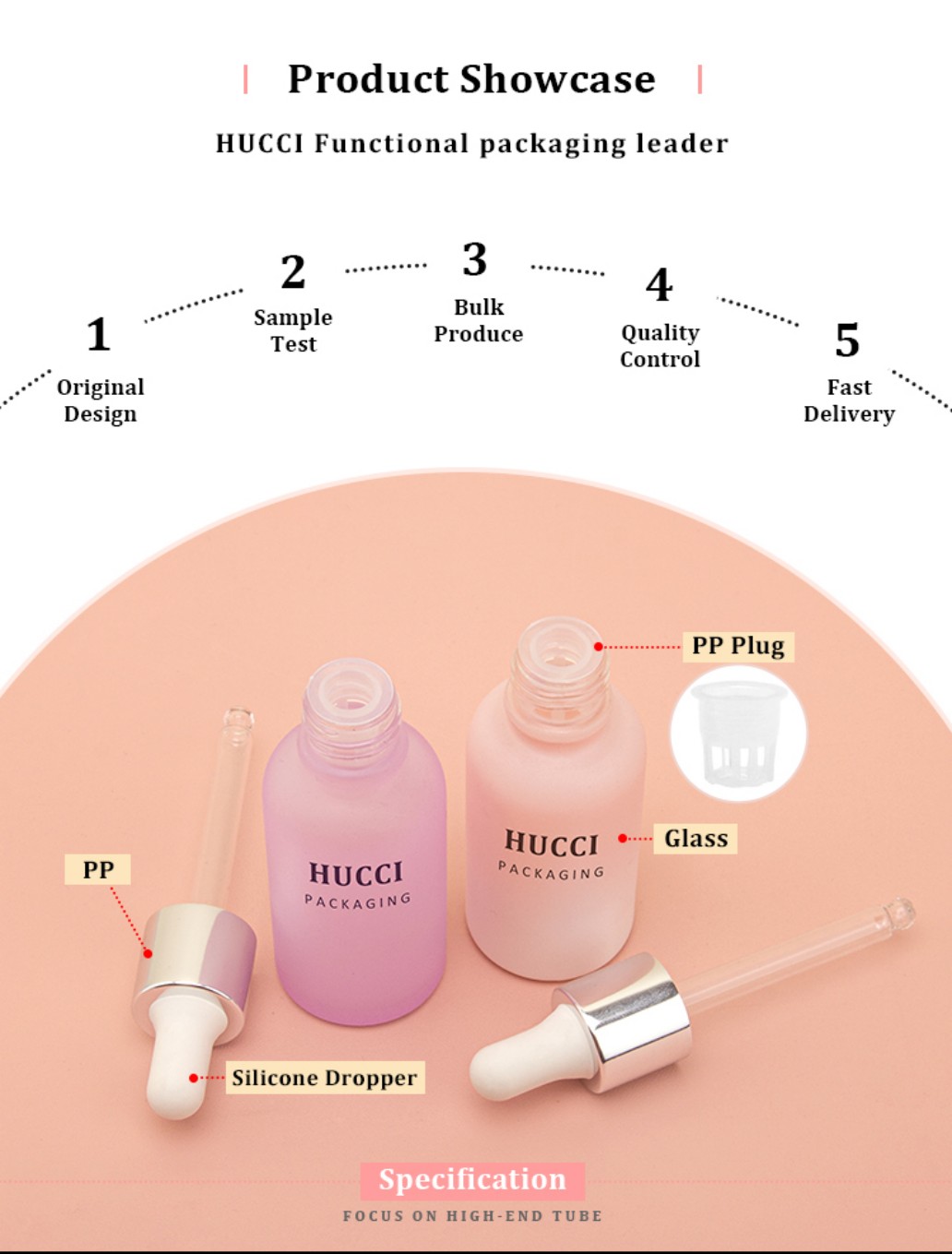 HUCCI 30ml Gradient Pink Purple Frosted Glass Dropper Bottle with Silicone Dropper OEM Manufacturing Process HUCCI 30ml Gradient Pink Purple Frosted Glass Dropper Bottle with Silicone Dropper OEM Manufacturing Process