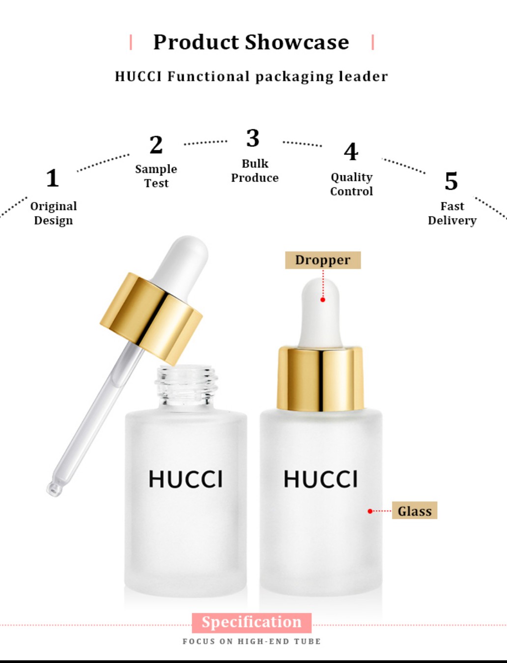 HUCCI 30ml Frosted Glass Dropper Bottle OEM Manufacturing Process & Material Guide