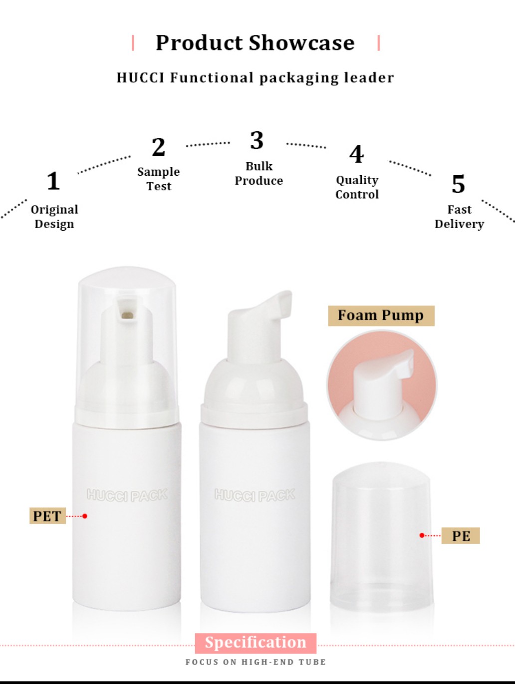 HUCCI 45ml White PET Foam Pump Bottle with PE Cap OEM Manufacturing Process Guide HUCCI 45ml White PET Foam Pump Bottle with PE Cap OEM Manufacturing Process Guide