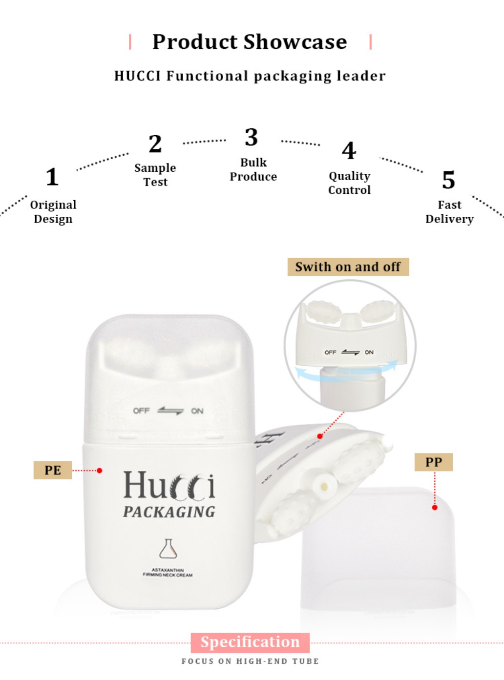 HUCCI Dual Roller Neck Cream Bottle PE Body PP Cap OEM Manufacturing Process