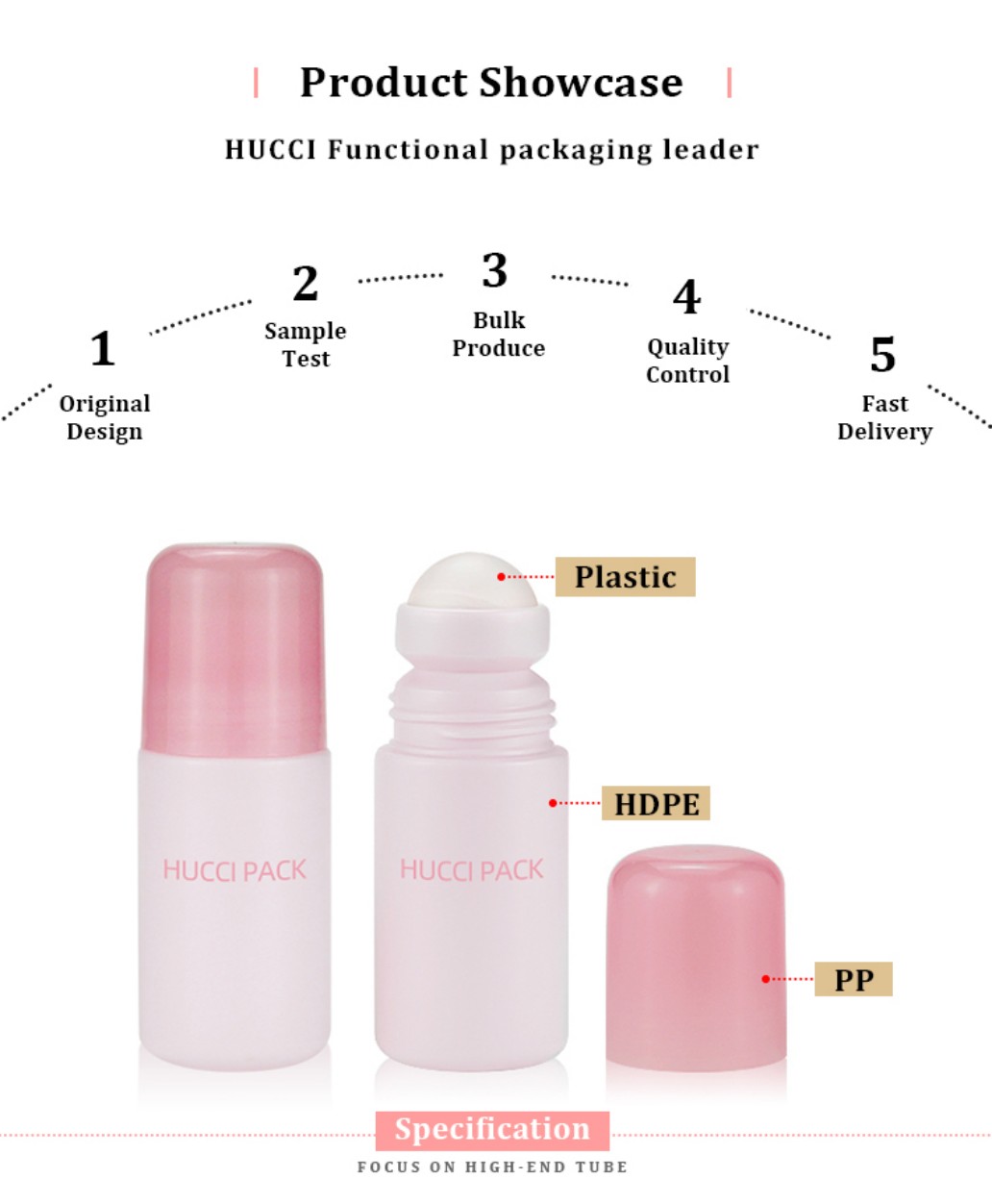 HUCCI 50ml HDPE Roll-On Bottle Plastic Roller PP Cap OEM Manufacturing Process Guide HUCCI 50ml HDPE Roll-On Bottle Plastic Roller PP Cap OEM Manufacturing Process Guide