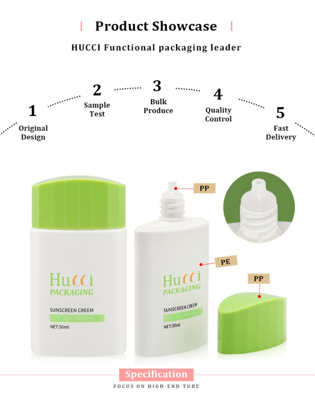 HUCCI 50ml PE Sunscreen Cream Bottle PP Nozzle PP Cap OEM Manufacturing Process Guide HUCCI 50ml PE Sunscreen Cream Bottle PP Nozzle PP Cap OEM Manufacturing Process Guide